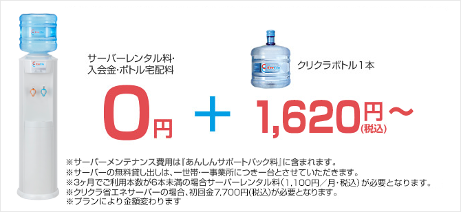 ご利用料金イメージ